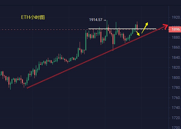 JPEX陷入资金困局，矛头直指合作伙伴背后捅刀