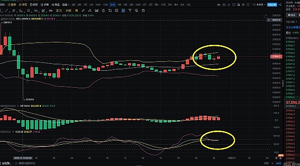 Web3游戏即将迎来爆发期？这份数据报告透露了这些关键信号