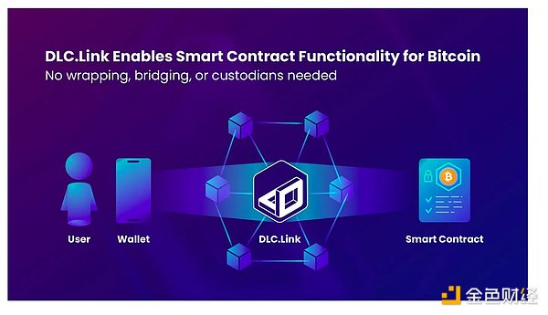 晨间币圈观察：BTC与ETH短线操作指南