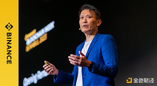 深夜复盘：比特币以太坊行情解析与投资心得