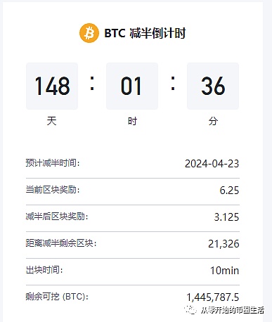 比特币百万美元之梦：BitMEX创始人再爆惊人预言