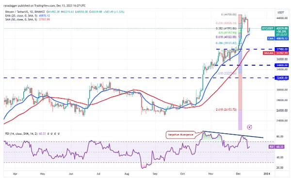 区块链隐私困局：fhEVM如何打开新世界大门？