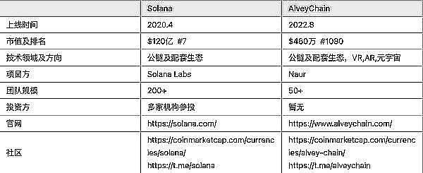 香港的数字金融组合拳，正在重塑全球游戏规则