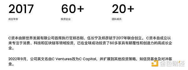香港Fintech黑马BNBC：用技术重构金融生态