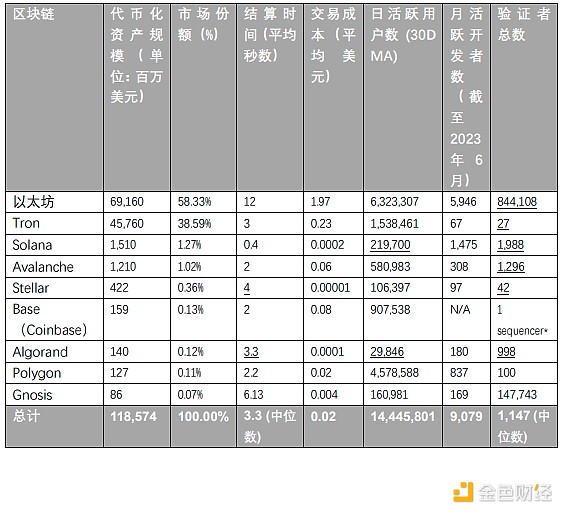 链游市场迎来转机？游戏平台或成下一轮爆发的关键推手