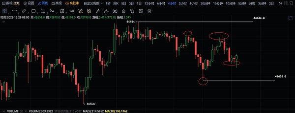 1600亿美元金融暗战：当Robinhood遇上Coinbase，谁在定义未来？