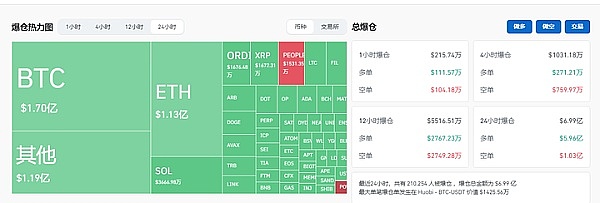 跟着聪明钱走：三季度大额融资项目背后的投资密码
