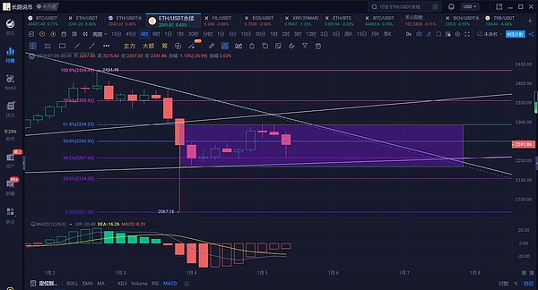 Solana：从加密界熊孩子到华尔街新贵的华丽蜕变