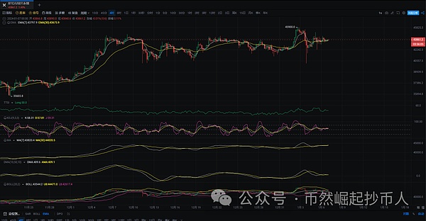 Celestia的商业困局：靠抢以太坊Layer2的生意能走多远？