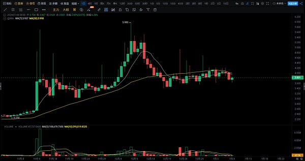 OKM启示录：当极客用代码重塑金融秩序