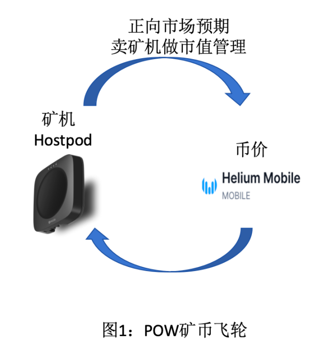 NFT江湖风云录：从加密朋克到蛙类之争的深层思考