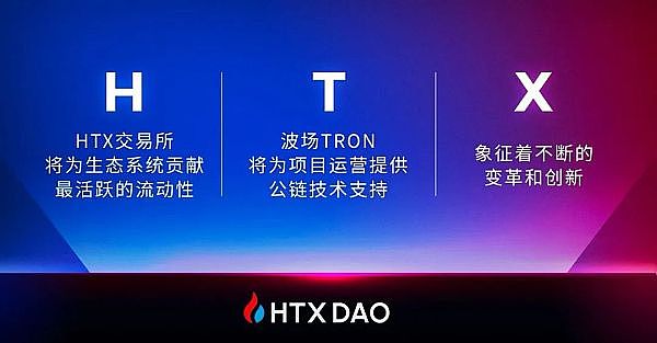 以太坊技术分析：关键阻力位2275美元成多空分水岭