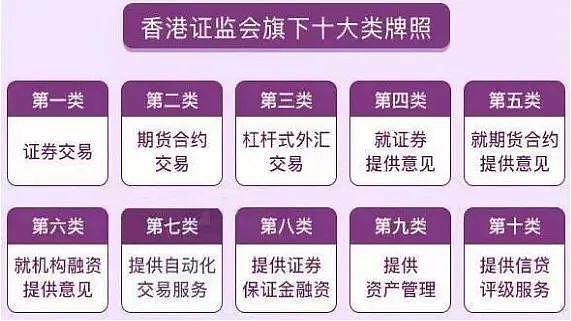 11月5日：比特币和以太坊的晨间交易观察