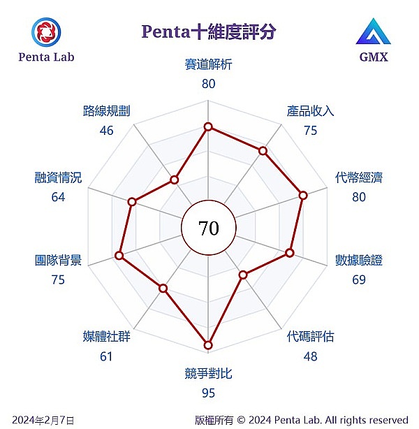 2023年比特币交易为何跌入冰点？三大关键因素解析
