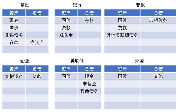 加密货币市场：盛宴将至还是昙花一现？