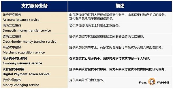 重磅！新加坡DeFi之夜即将点燃Token2049周边狂欢
