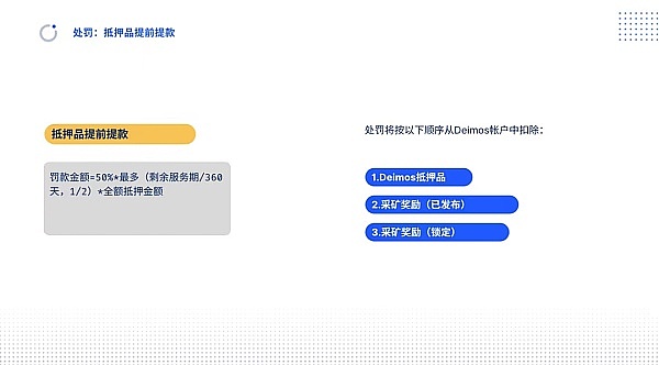 币圈老手眼中的市场：震荡只是中场休息，真正的狂欢还在后头