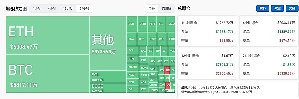 柴犬币的华丽转身：当加密世界遇见黄金本位
