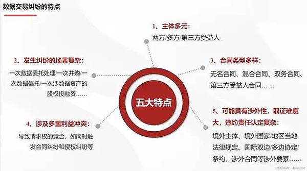 Solana价格即将迎来突破？30%涨幅并非天方夜谭