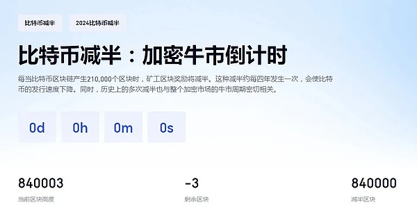 比特币Layer2生态全面开花：这些潜力项目不容错过