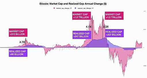 一场改变消费金融的游戏：Morph黑客马拉松深度解析