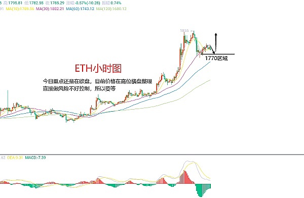 假消息引爆币圈：比特币ETF乌龙事件背后的市场信号