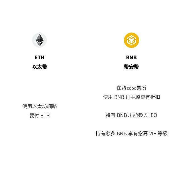 比特币300点暴赚！老司机带路就是这么爽