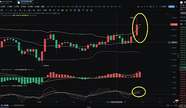 比特币信仰充值指南：这些必读文献让你重新认识数字黄金