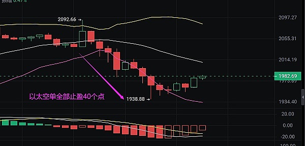 从加密货币提现到银行卡，这些避坑经验你一定要知道