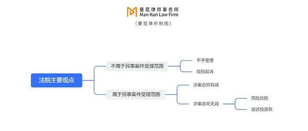 深度解读Doubler测试网：零成本挖矿的黄金机会