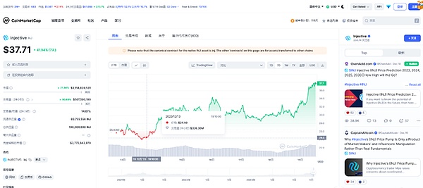 国庆晨报：区块链世界的风云变幻