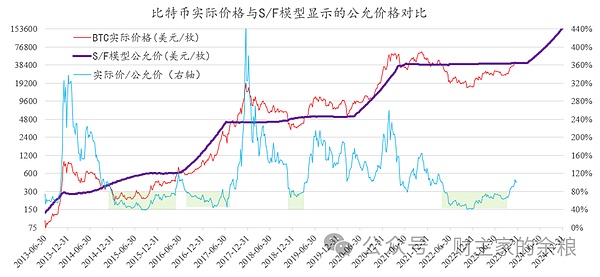 进博会上的金融创新：西门子如何为中小企业雪中送炭