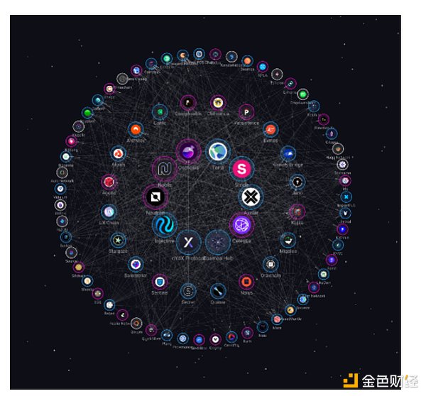 昨晚行情太给力！跟上操作的朋友都赚翻了
