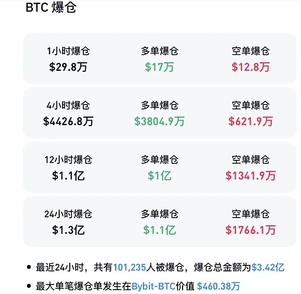 数字资产投资新选择：绿洲风投基金的财富密码