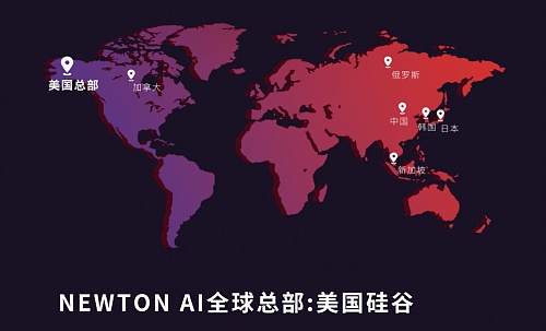 加密货币市场风云变幻：10大主流币种将迎来关键拐点？