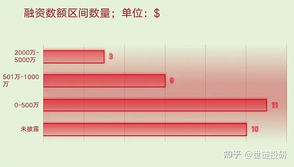 UWEB创始人于佳宁博士：让普通人也能拥抱下一代互联网