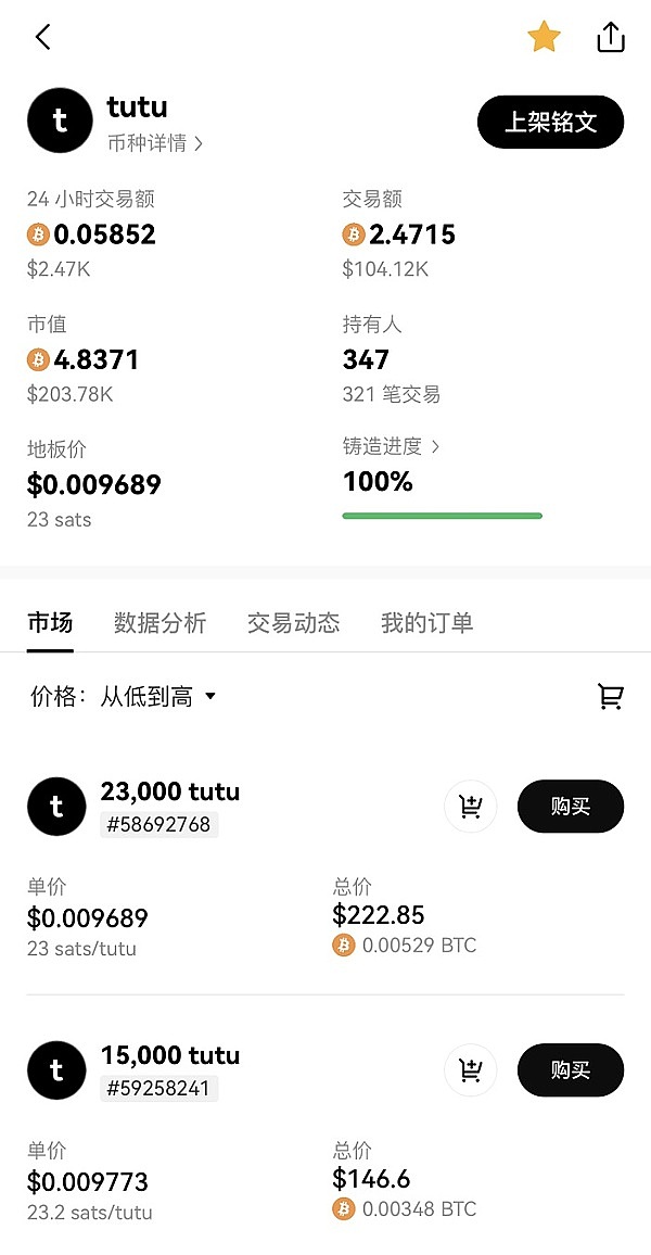 比特币再创新高：12.4万美元只是起点还是顶点？