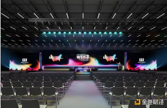 比特币站稳35000后，接下来会怎么走？