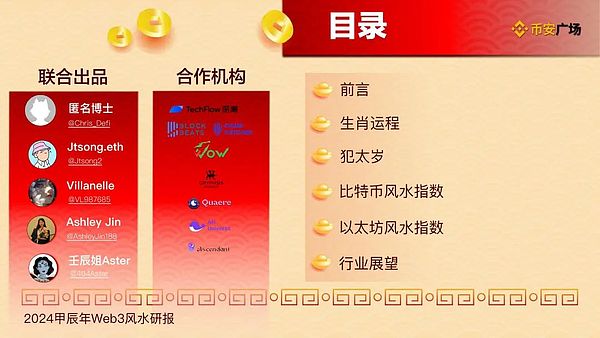 比特币暴涨400点！这波多单操作简直太爽了