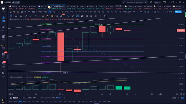 手把手教你：如何把DOT资产安全转移到Moonbeam网络