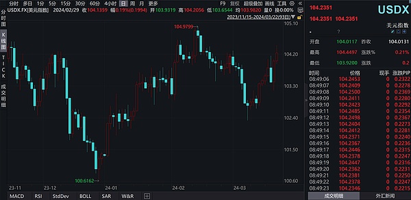 当权力露出獠牙：赵长鹏的美国困局启示录