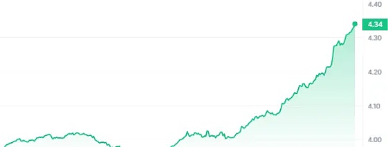 跨越半个地球的葡萄酒之约：建发与奥兰的深度对话