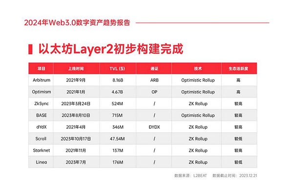 共识机制的世纪对决：PoS与PoW谁更适合加密货币的未来？