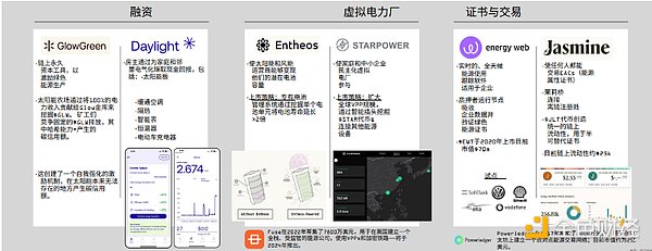 当传统金融遇见区块链：揭秘TAC如何撬动万亿级RWA市场