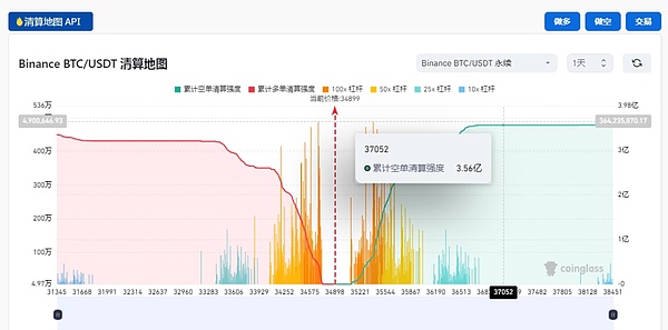 数字货币新玩法：万事达卡联手澳洲央行探索NFT支付新路径