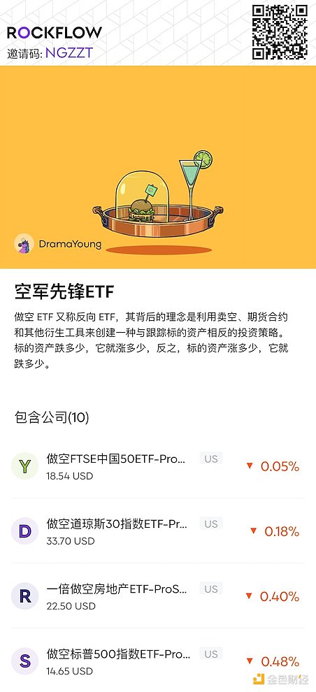 金融市场周报：利率政策与加密市场的微妙平衡