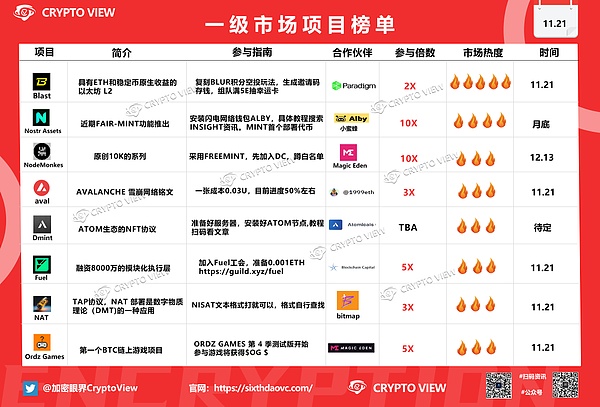 游戏行业寒冬：裁员潮背后的深层逻辑与未来出路
