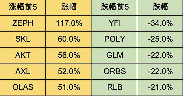 REITs研修班圆满收官：金融精英共话不动产证券化新纪元