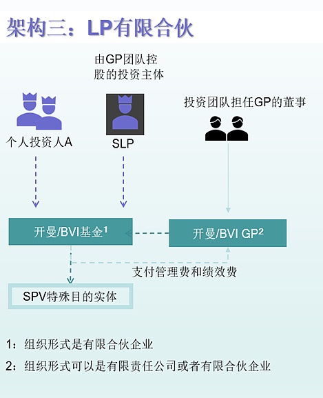 深度解读：币安新宠Fusionist(ACE)到底值不值得入手？