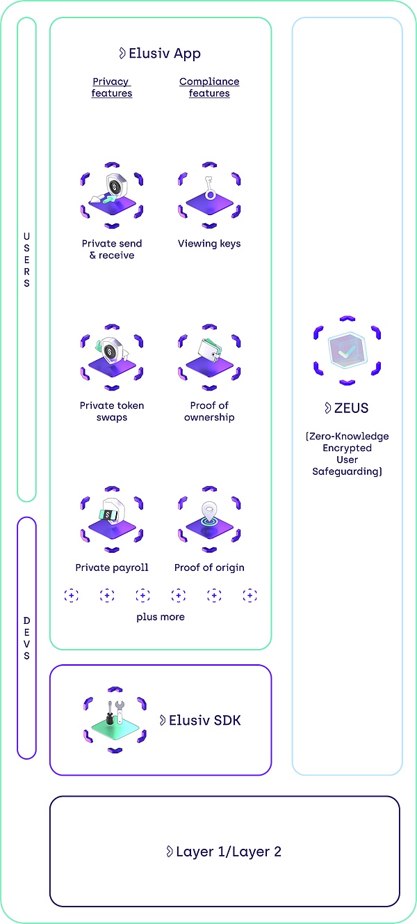AI时代的身份验证争夺战：MixTrust的战略突围